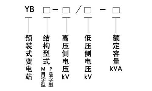 YB預(yù)裝式變電站型號.jpg